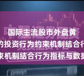 国际主流股市外盘黄金配资的投资行为约束机制结合行为指标与数据